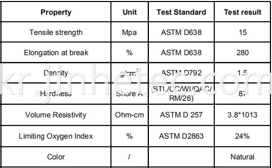 Colorful Pvc Compound For Injection Cable Sheath